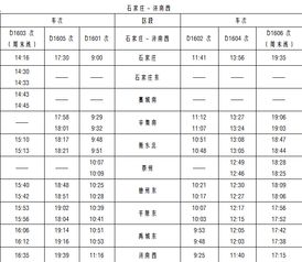 石家庄到济南的火车时刻表的相关长尾关键词有什么