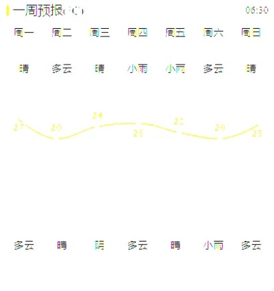 济南明日天气情况风力如何