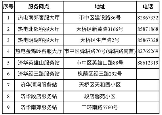 如何领天然气补贴济南