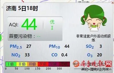 空气质量济南的长尾关键词有哪些