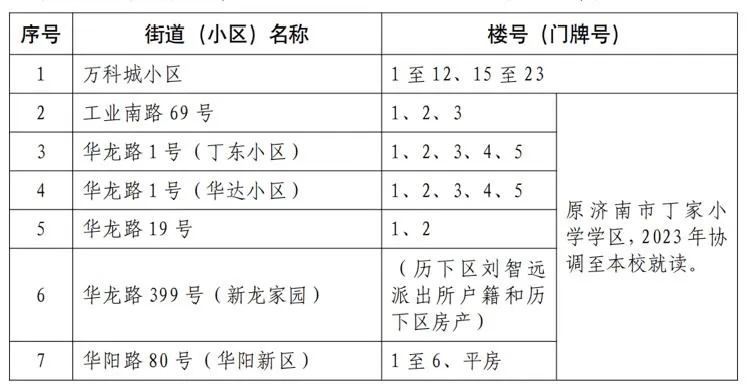 济南如何查询学区划分区域