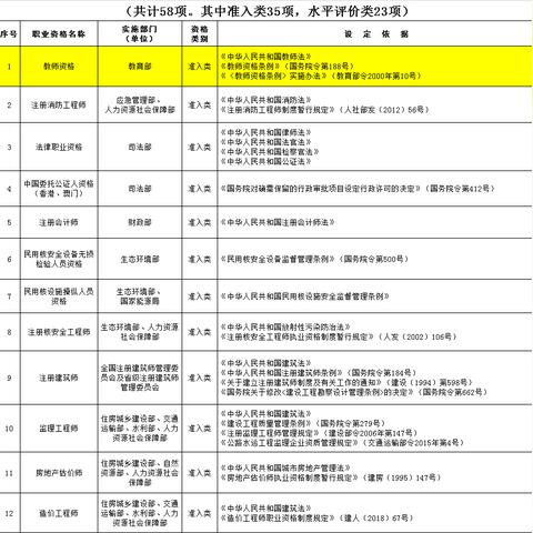 济南失业保险如何提交申请