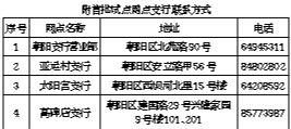 济南历城区工商注册如何收费