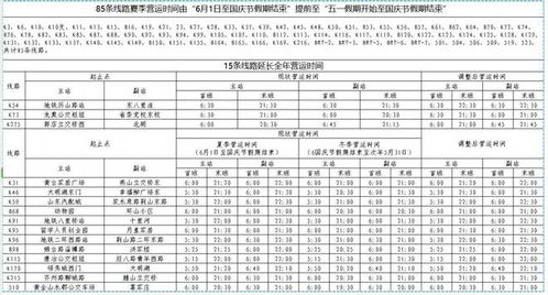 济南公交时刻表的相关长尾关键词有什么