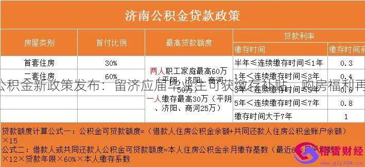 济南公积金网站如何更改基数