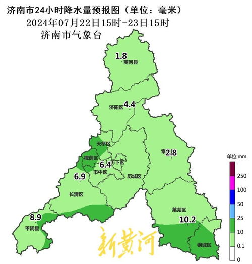 济南预报的长尾关键词有哪些