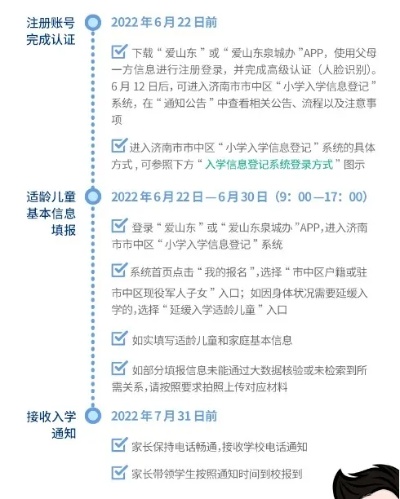 2023济南私立小学如何报名