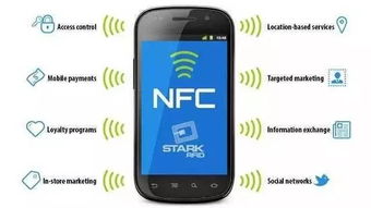 济南公交卡如何关联nfc