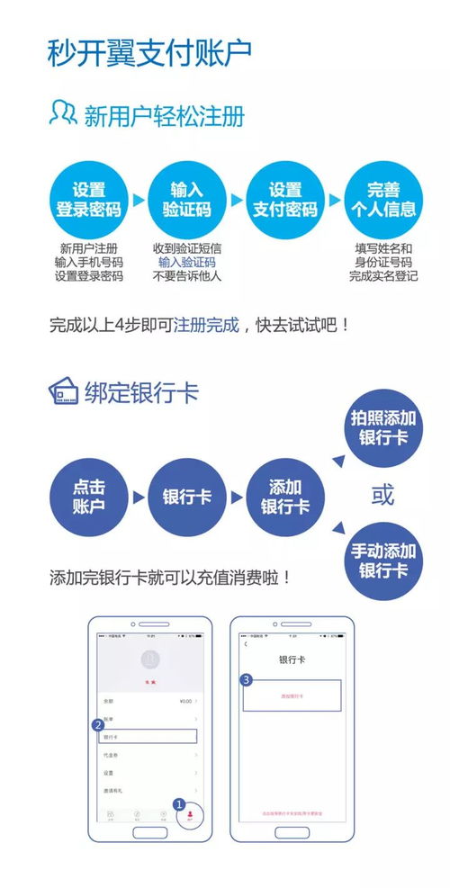 济南电信五折优惠如何办理