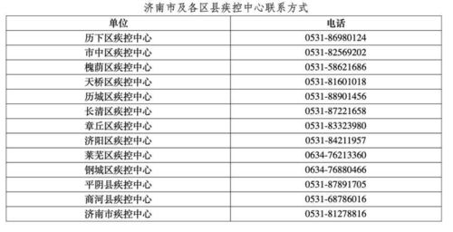 济南如何报备疫情情况说明