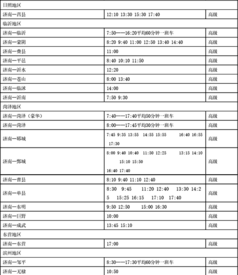 济南到鱼台汽车时刻表的长尾关键词有哪些