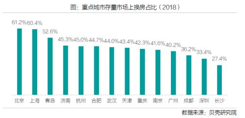 济南的新农合趋势如何