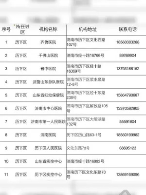 济南五院核酸如何交费用