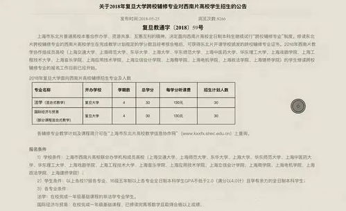 济南大学双学位如何修改