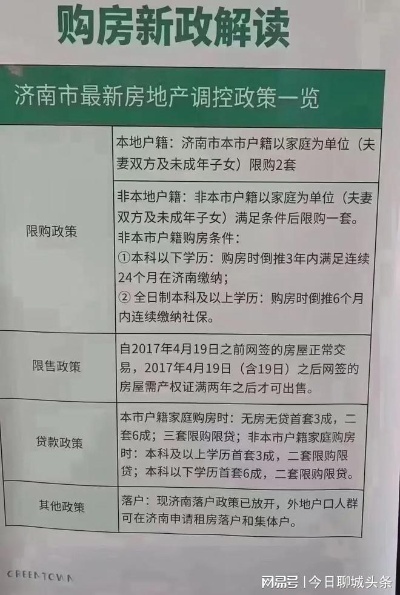 济南落户后如何购房